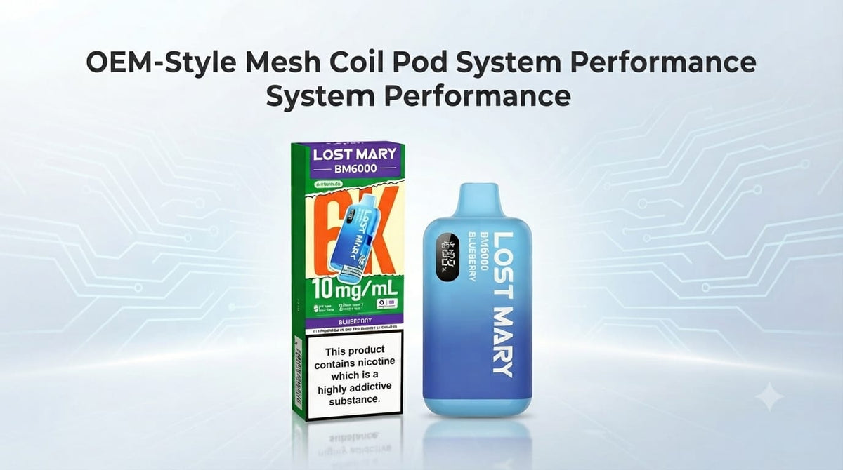 OEM-Style Mesh Coil Pod System Performance 