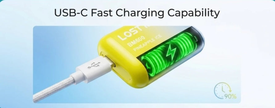 USB Type-C Fast Charging