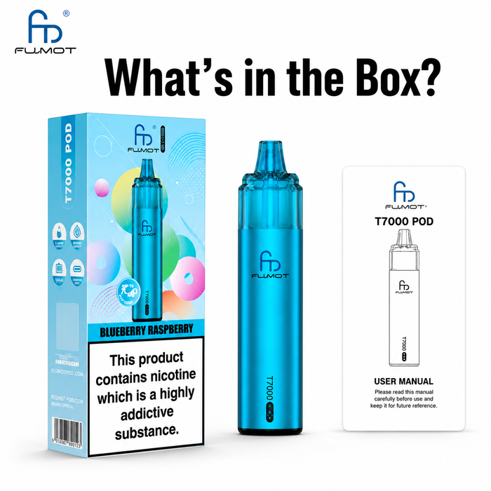 What's in the box