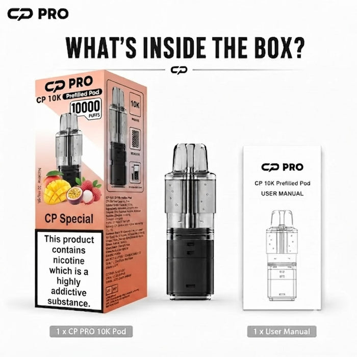 What’s Inside the Box?