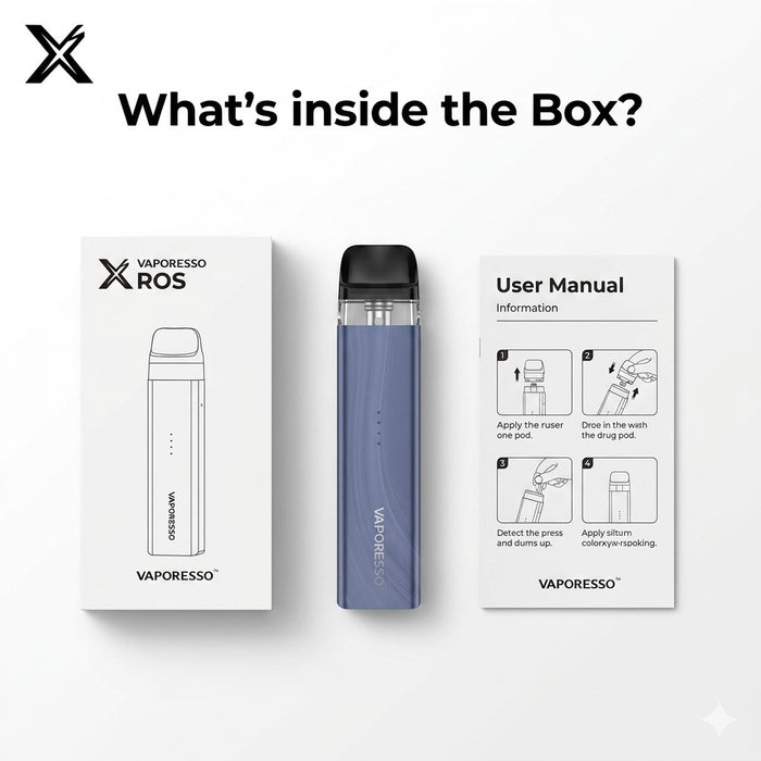 What's in the box