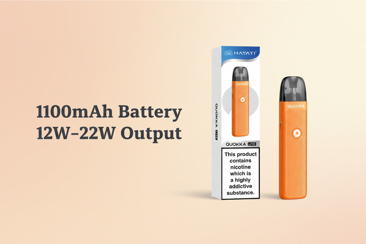 1100mAh Battery and 12W to 22W Output