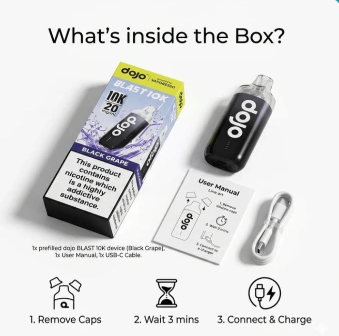 What's in the box