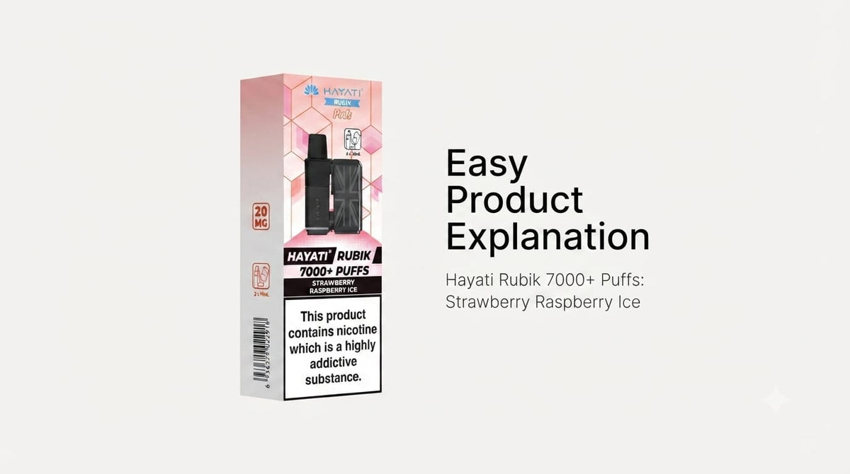 Easy Product Explanation