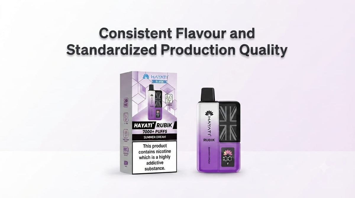 Consistent Flavour and Standardized Production Quality