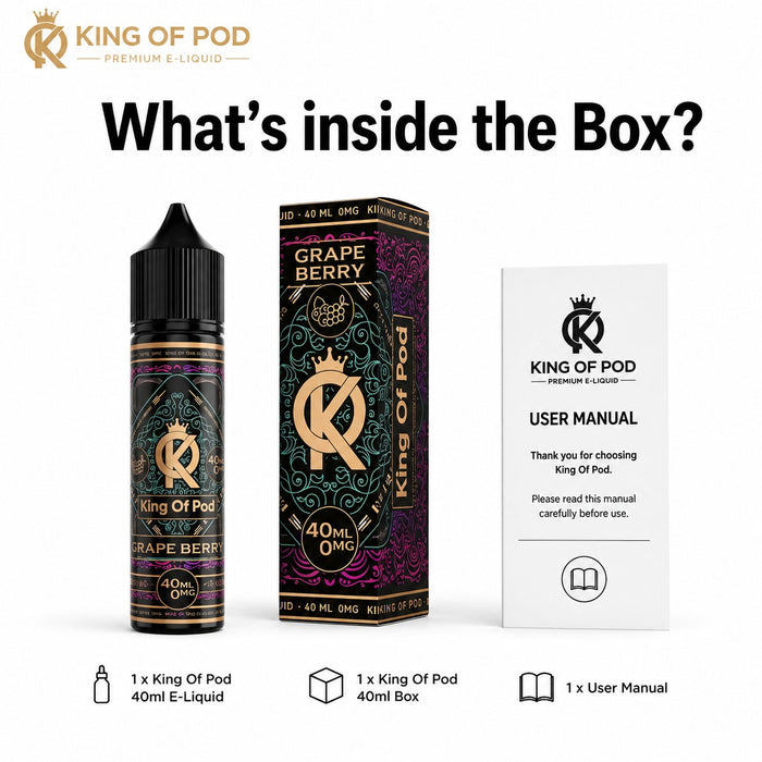 What's in the box