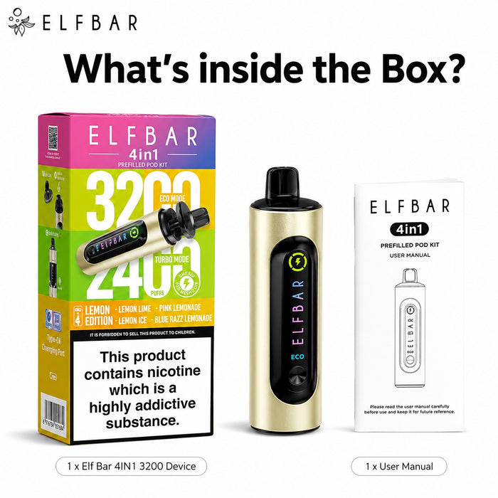What's in the box