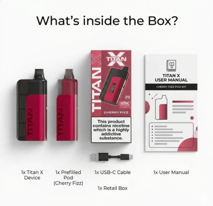 What's in the box