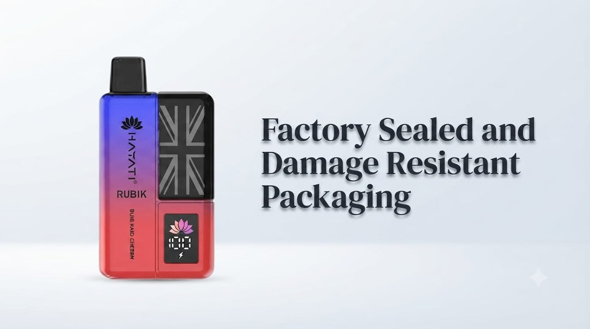 Factory Sealed and Damage Resistant Packaging
