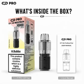 What’s Inside the Box