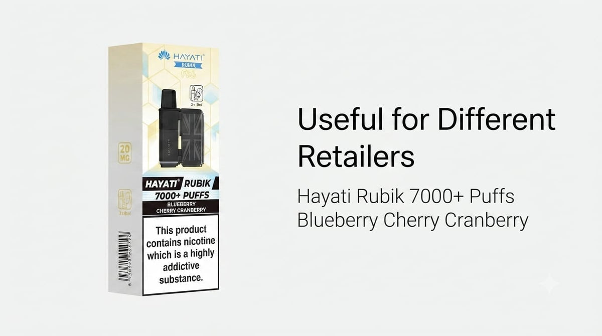 Useful for Different Retailers