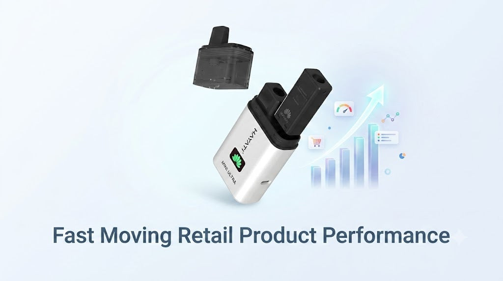 Fast Moving Retail Product Performance