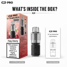What’s Inside the Box
