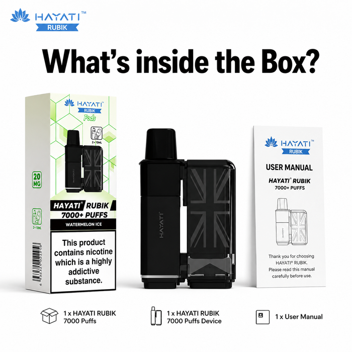 What's in the box