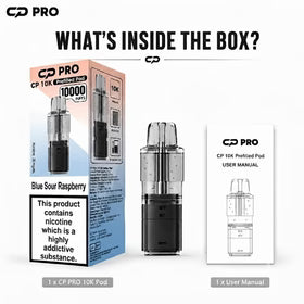 What’s Inside the Box