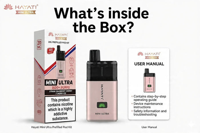 What's in the box
