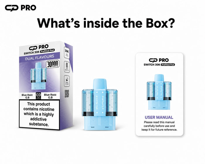What's in the box