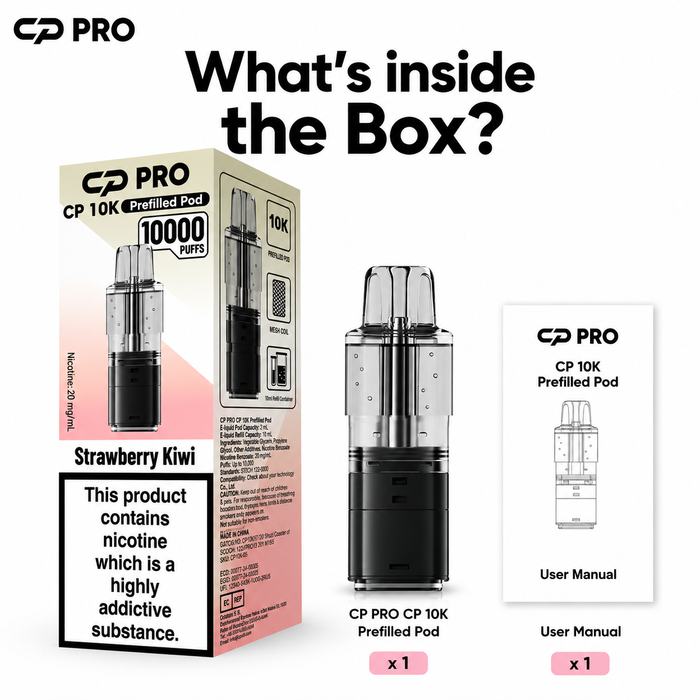 What’s Inside the Box