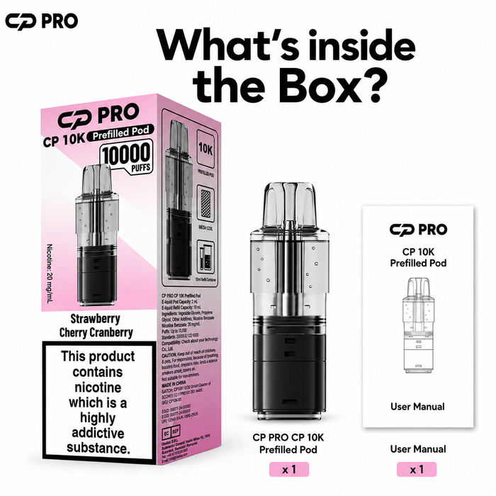 What’s Inside the Box