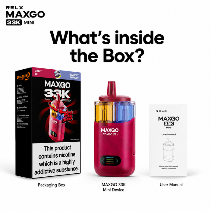 What's in the box