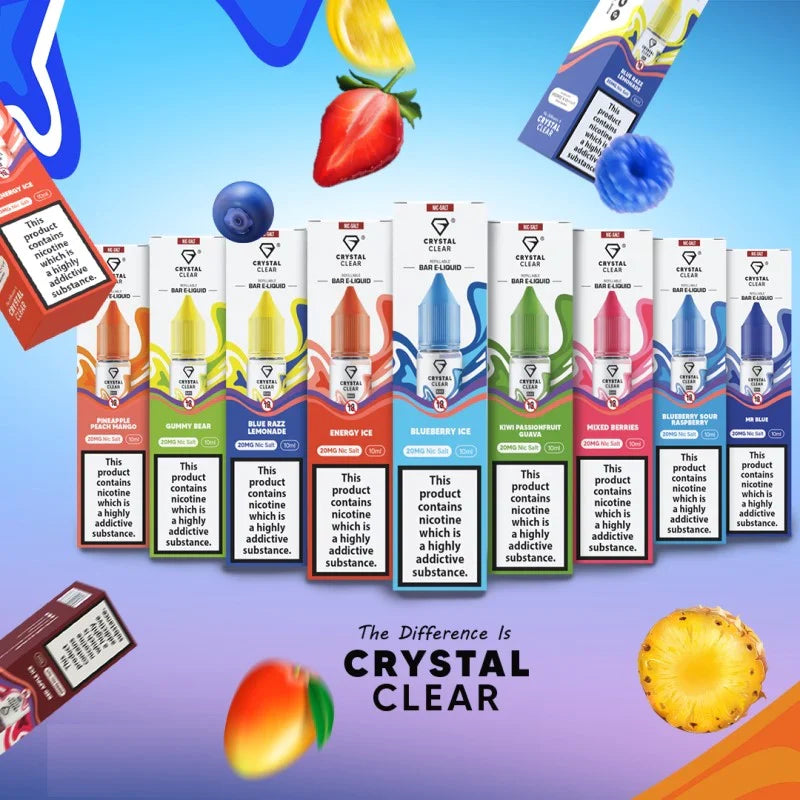 Available Flavours