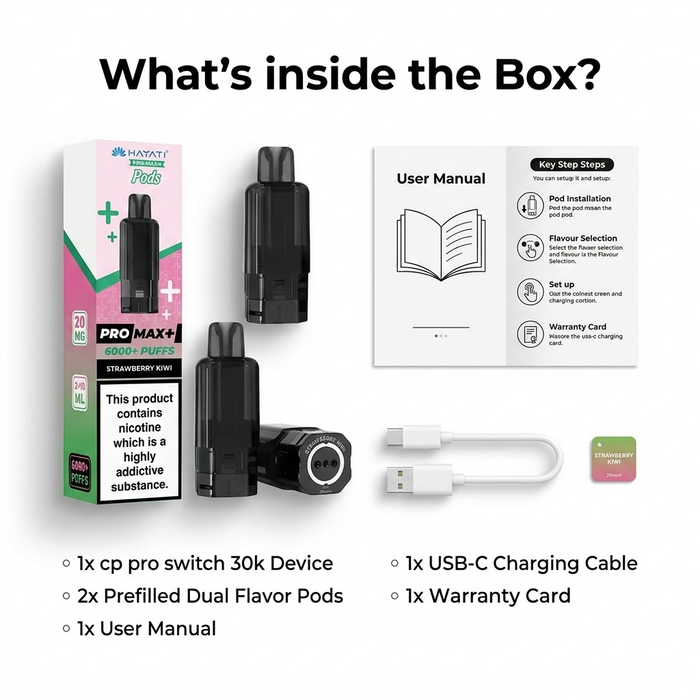 What's in the box