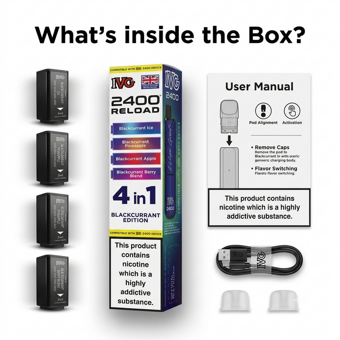 What's in the box
