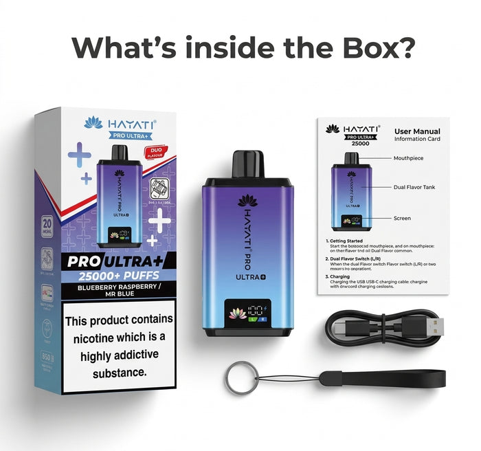 What's in the box