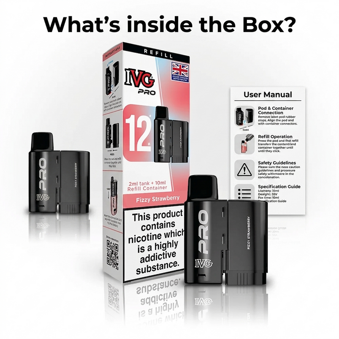 What's in the box