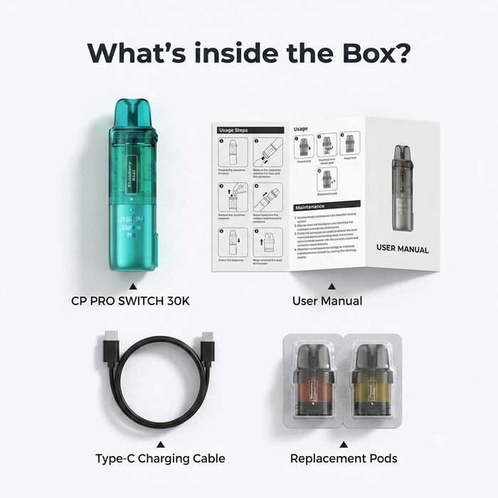 What's in the box