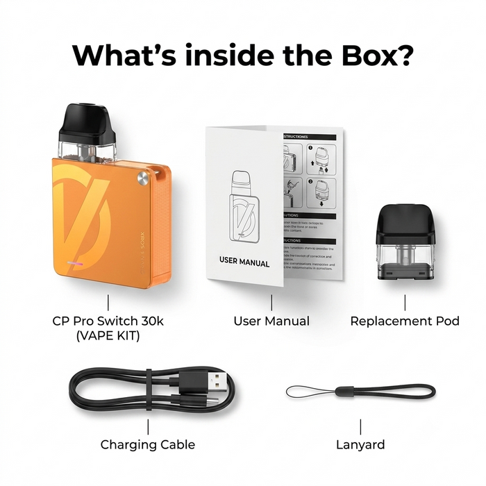 What's in the box