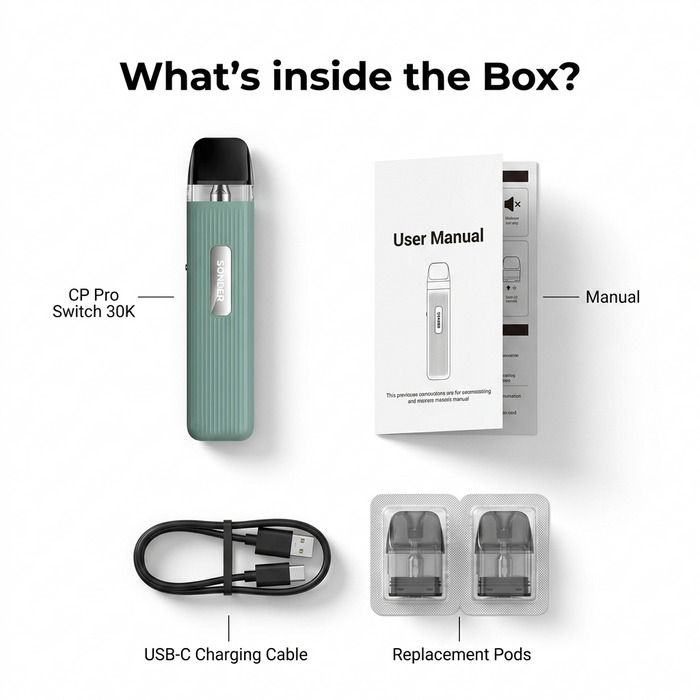 What's in the box