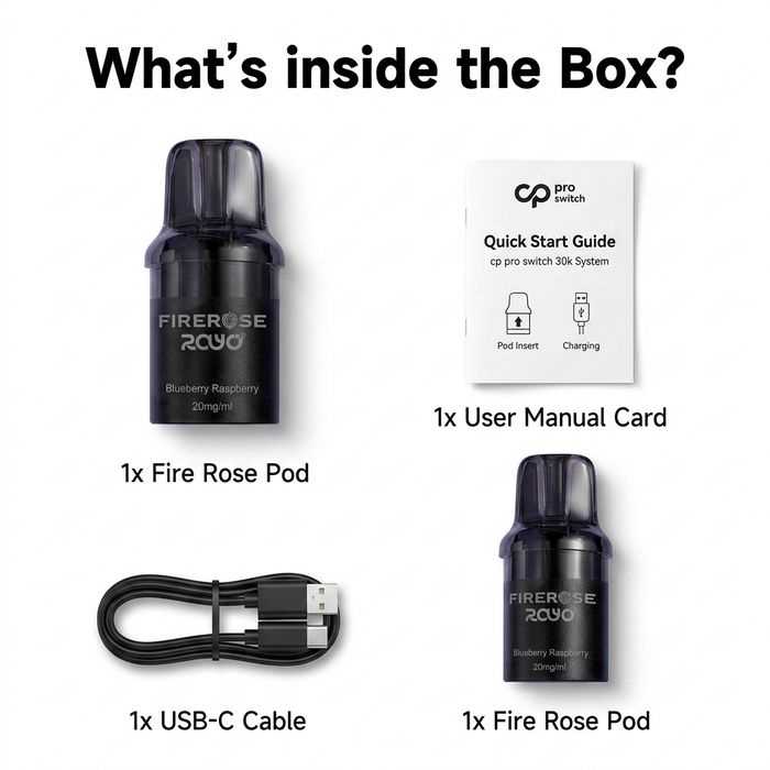 What's in the box