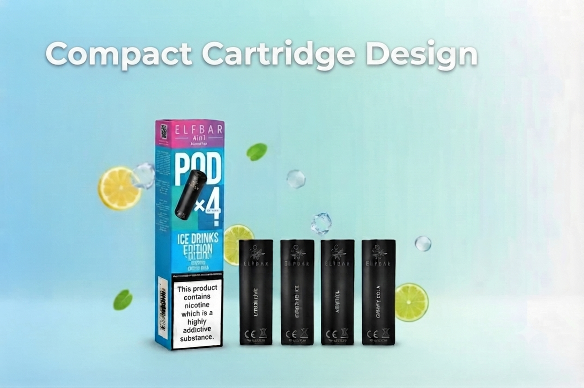 Compact Cartridge Design