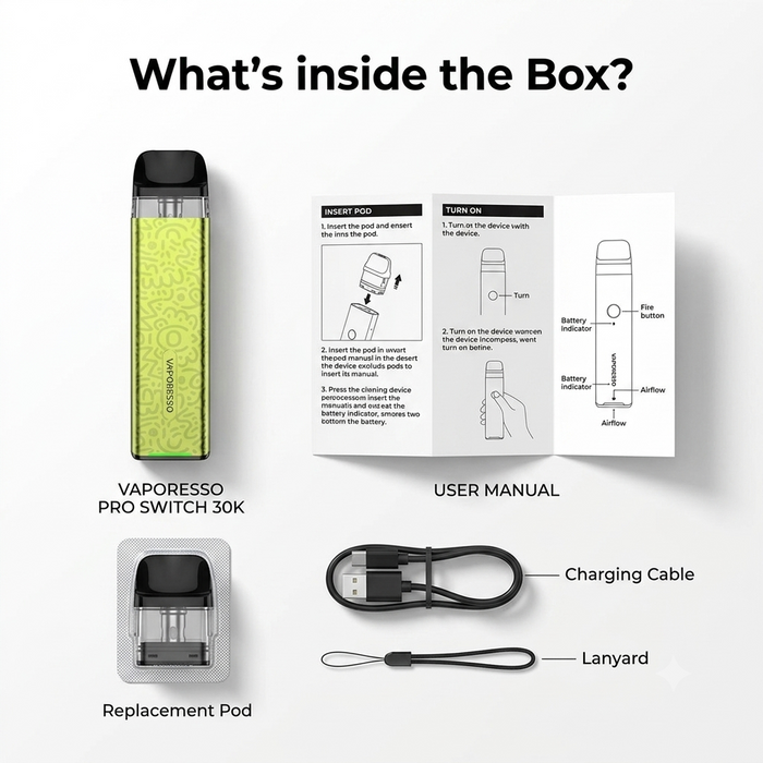 What's in the box