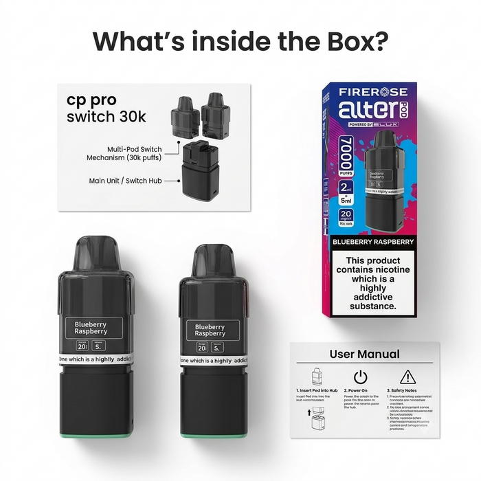 What's in the box
