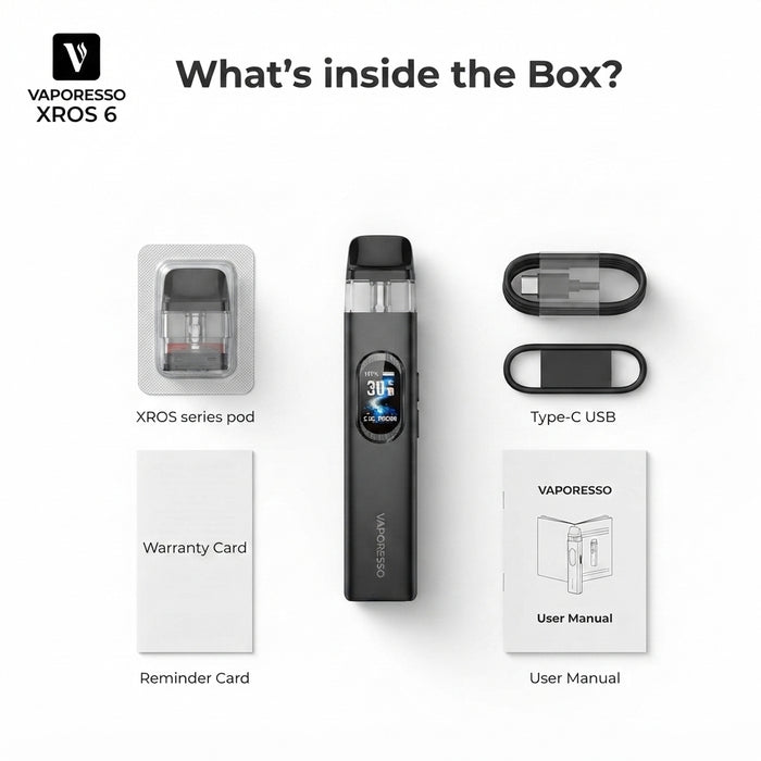 What's in the box
