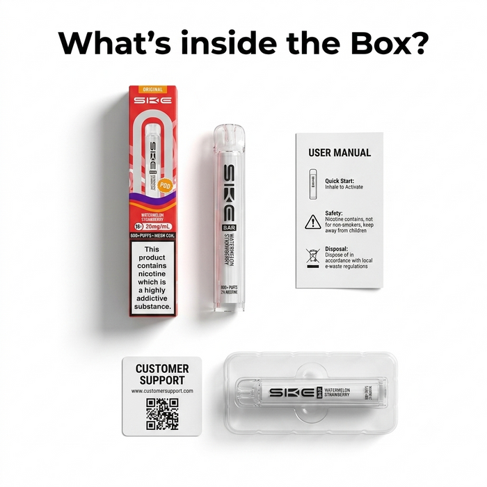 What's in the box