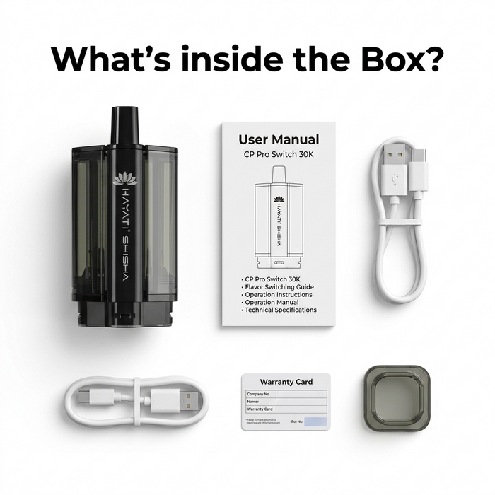 What's in the box