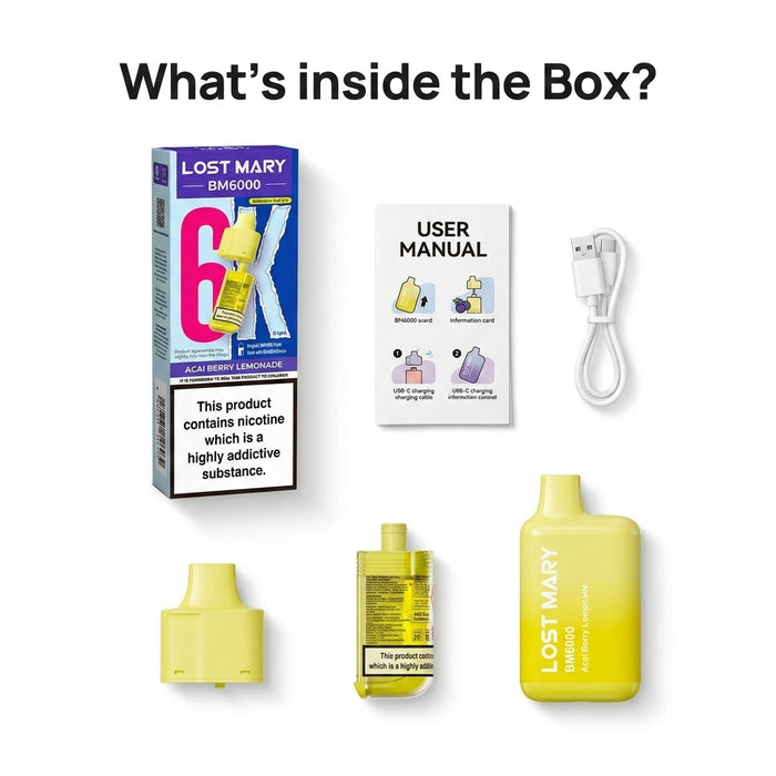 What's in the box