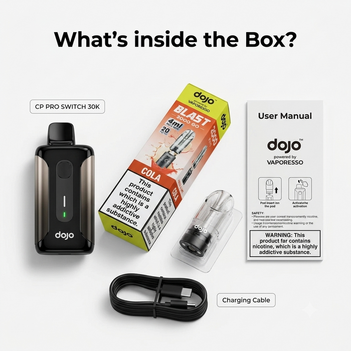 What's in the box