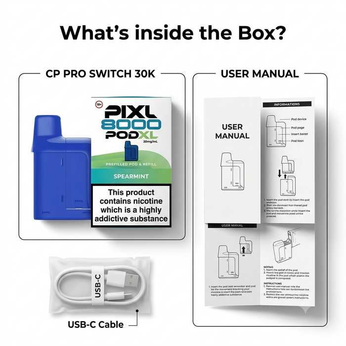 What's in the box