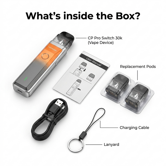 What's in the box