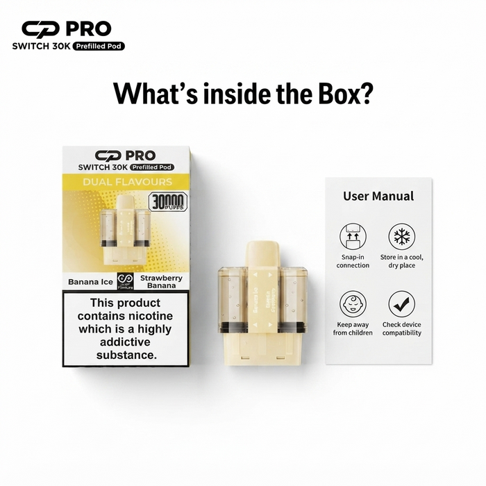 What’s Inside the Box