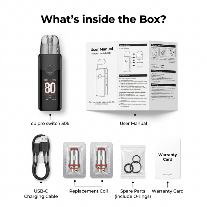 What's in the box