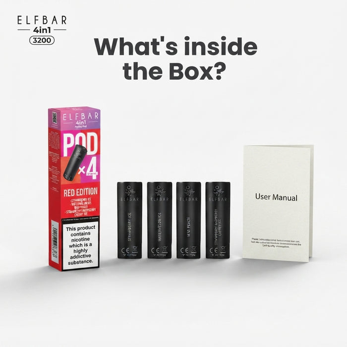 What's in the box