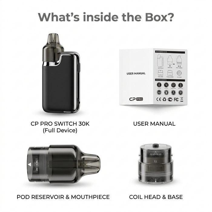 What's in the box