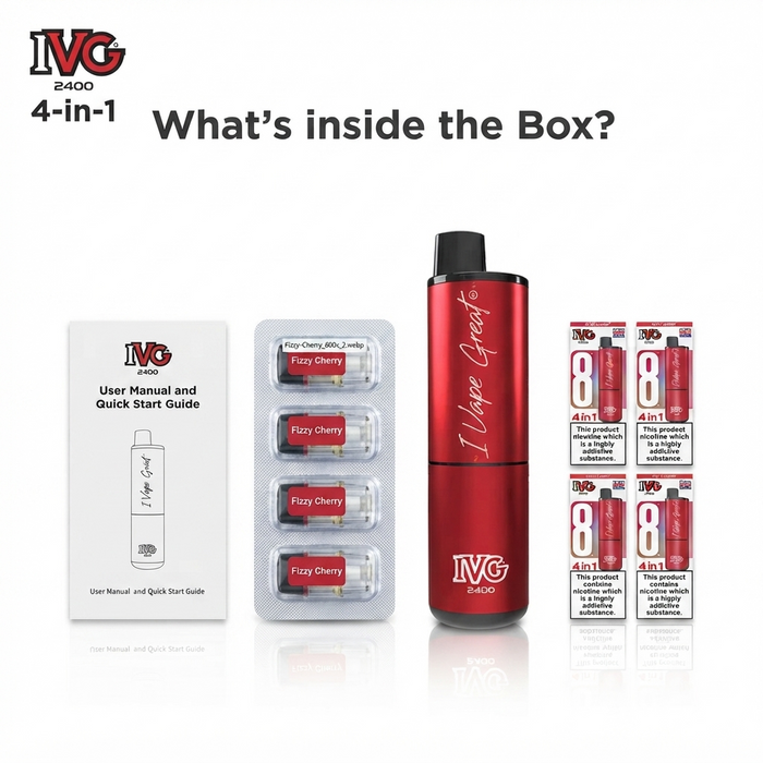 What's in the box