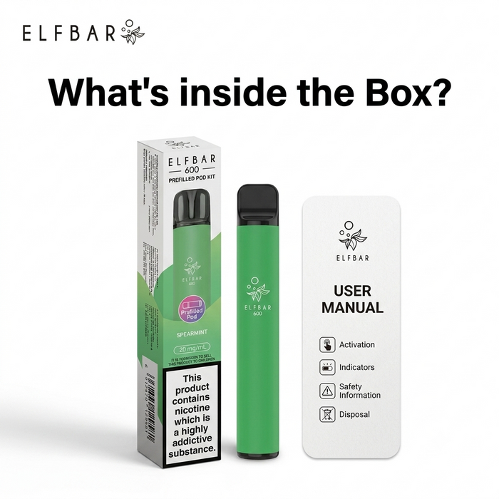 What's in the box