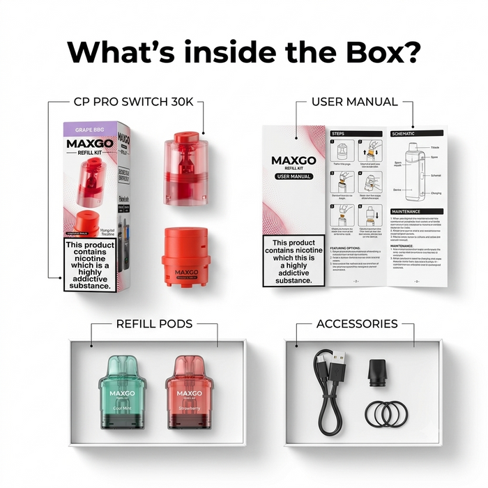 What's in the box